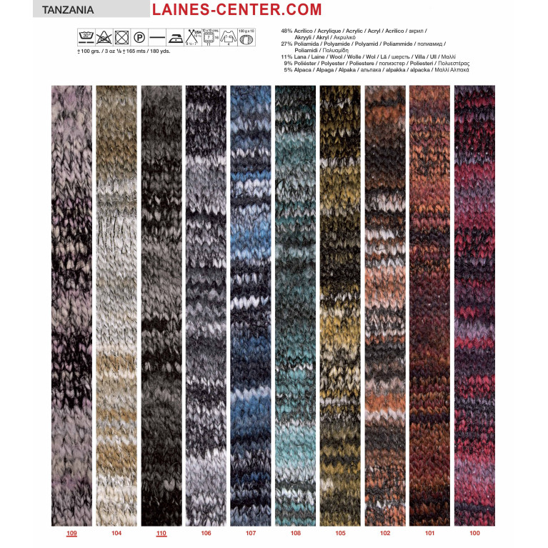 Modèle de Pull Tanzania