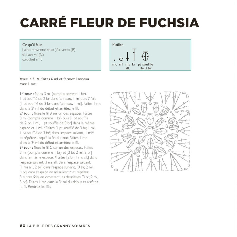 La bible des Granny Squares