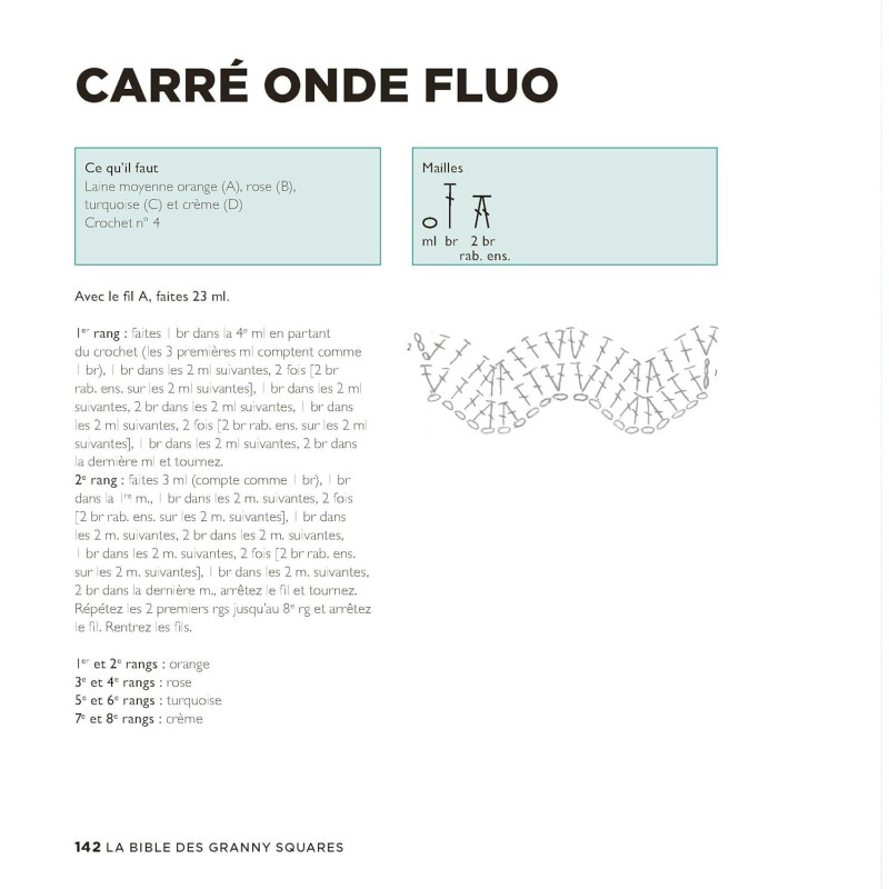 La bible des Granny Squares