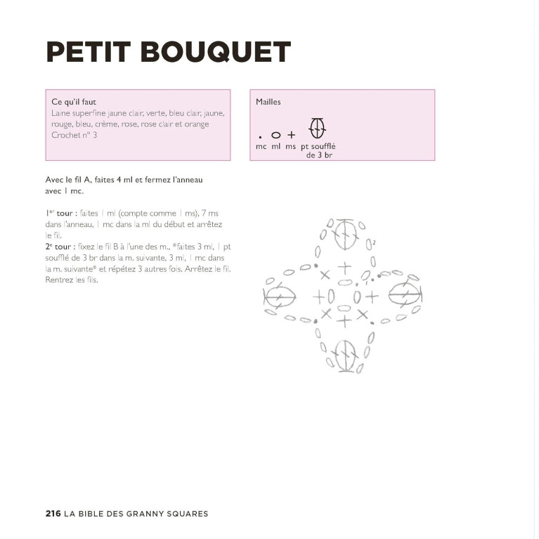 La bible des Granny Squares